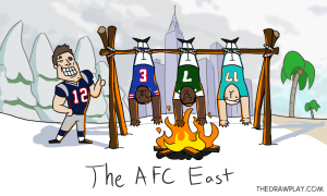 AEast