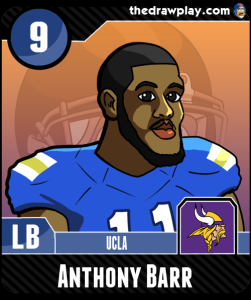 AnthonyBarr