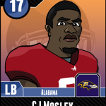 CJMosley