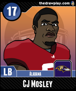 CJMosley