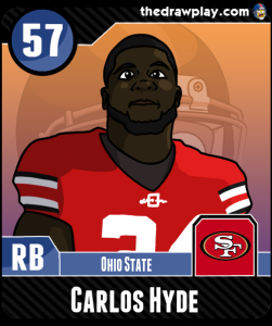 CarlosHyde