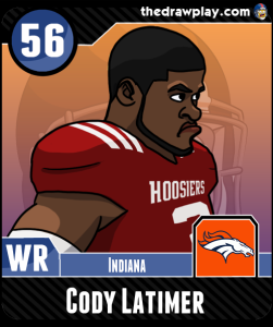 CodyLatimer