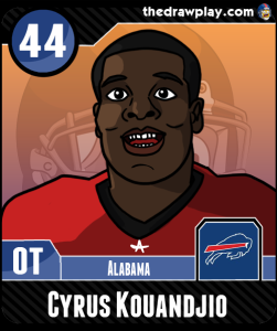 CyrusKouandjio