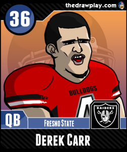 DerekCarr