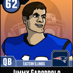 JimmyGaroppolo