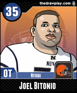 JoelBitonio