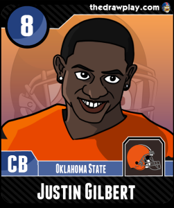 JustinGilbert