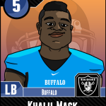 KhalilMack
