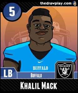 KhalilMack