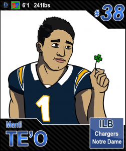 MantiTeo