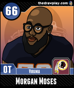 MorganMoses