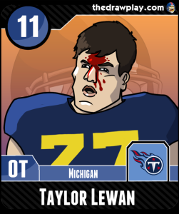 TaylorLewan