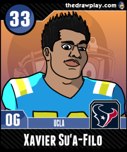 XavierSuaFilo