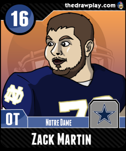 ZachMartin