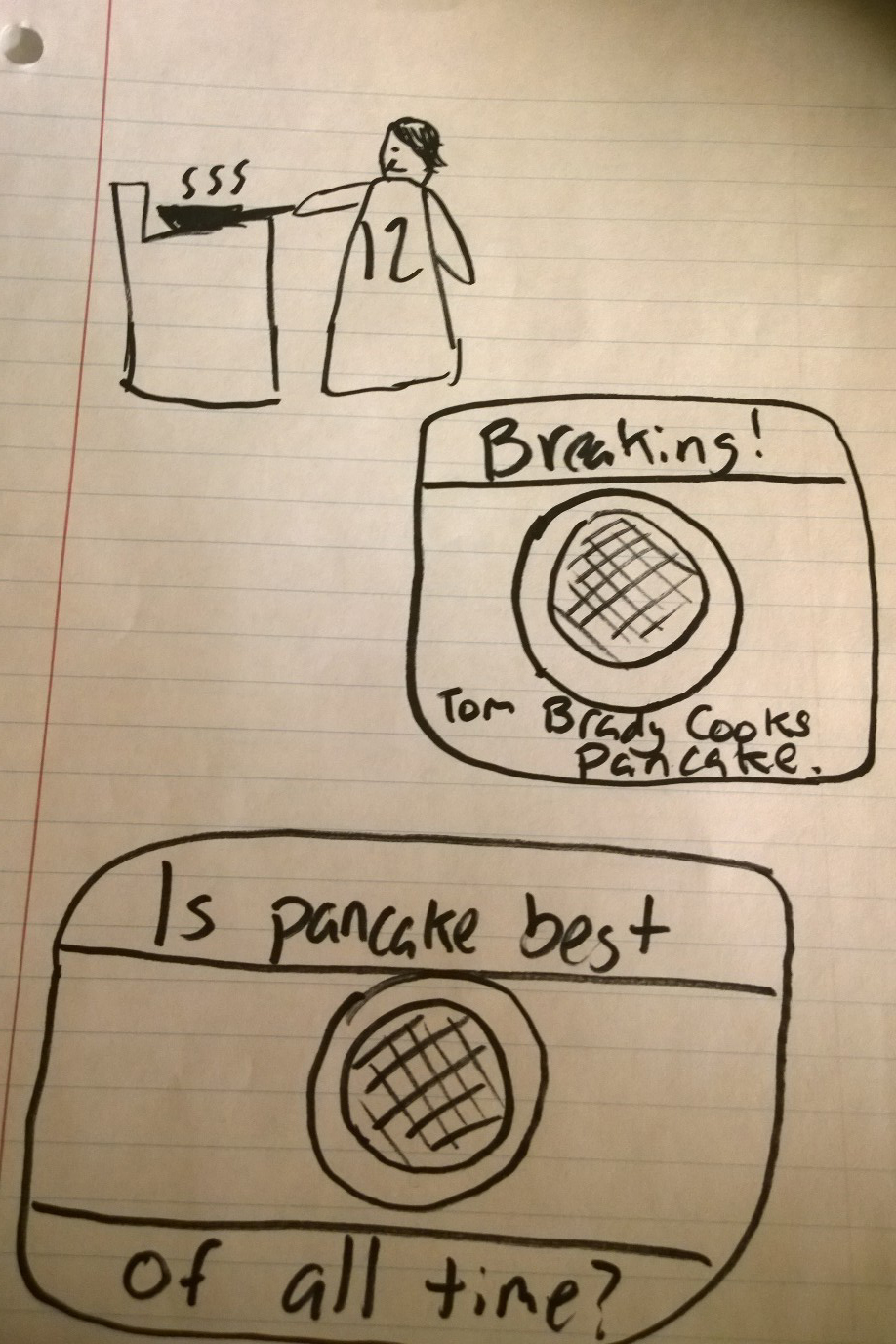 System Pancake