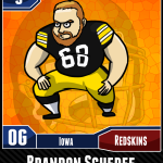 BrandonScherff