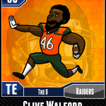 CliveWalford