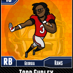 ToddGurley