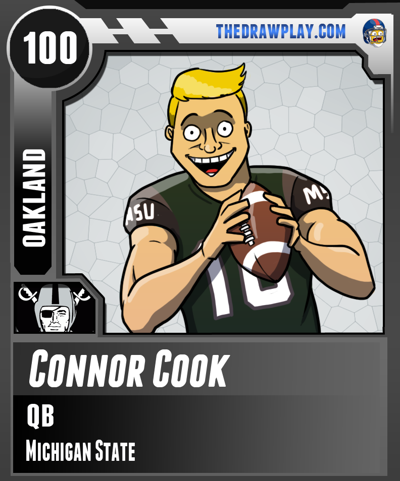 ConnorCook