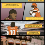 2016-09-15-rg3cheers
