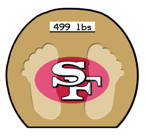 49ers