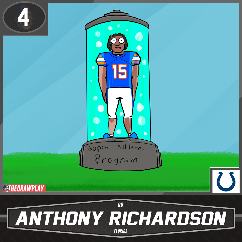 AnthonyRichardson
