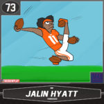 JalinHyatt