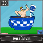 WillLevis