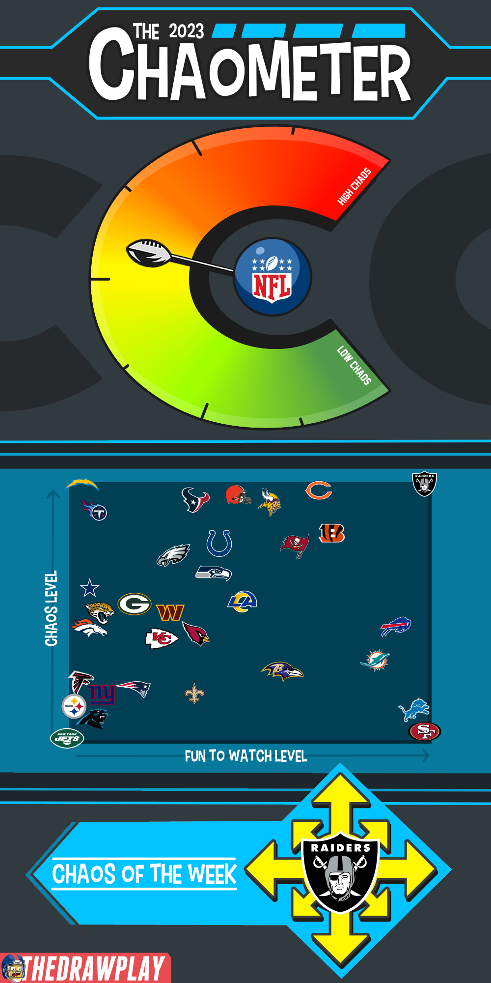 The Rams, perfectly balanced, as all things should be