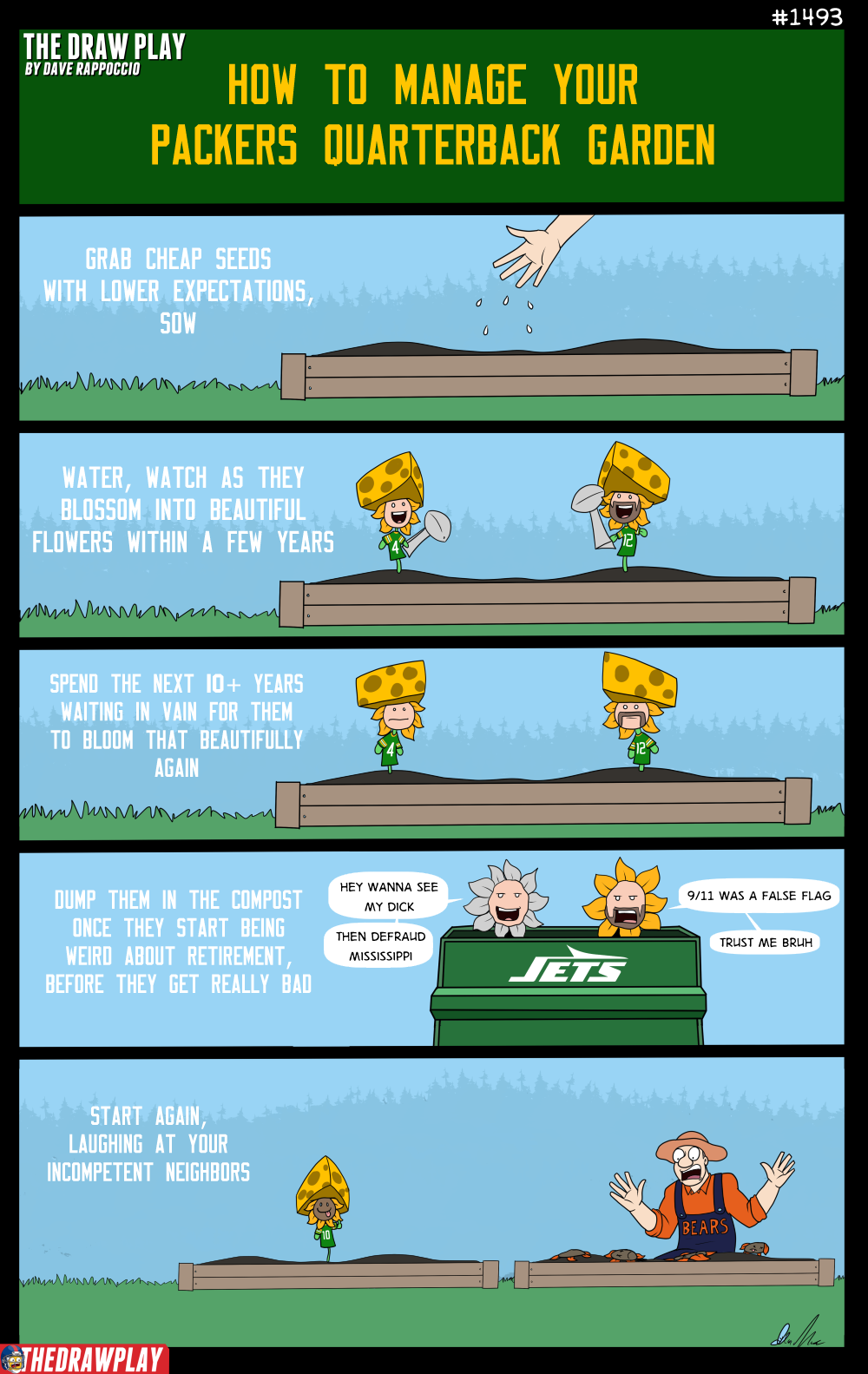 Maybe the Packers just have better soil