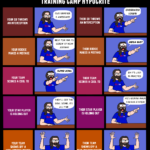 2025-07-28-TrainingCampHypocrite