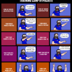 2025-07-28-TrainingCampHypocrite2