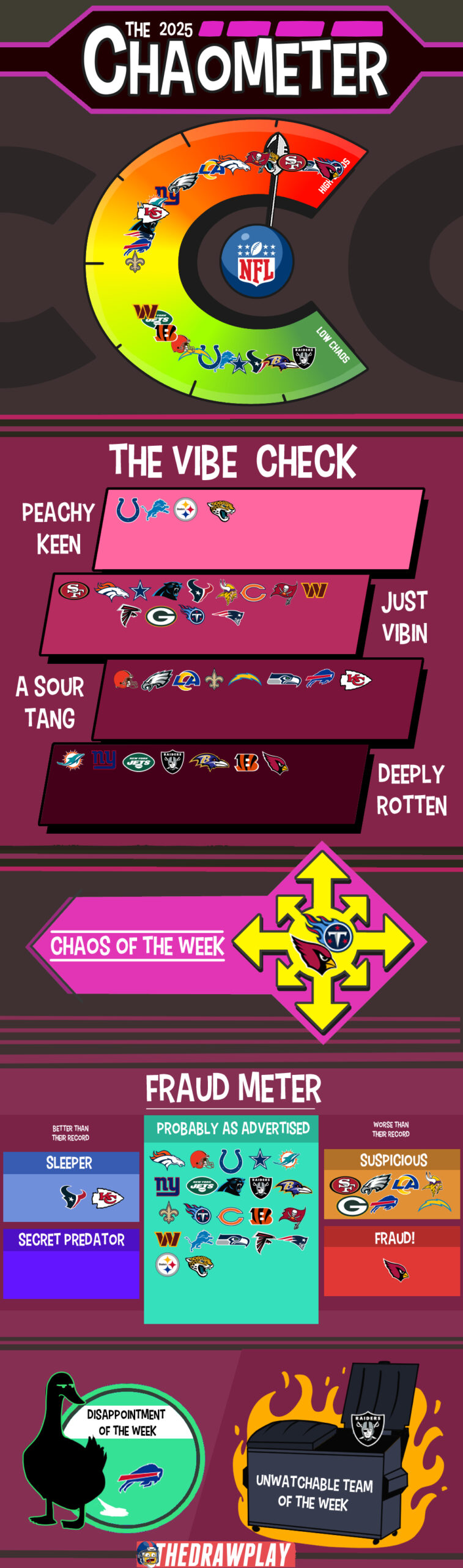 Some say Trevor is still falling down to this day