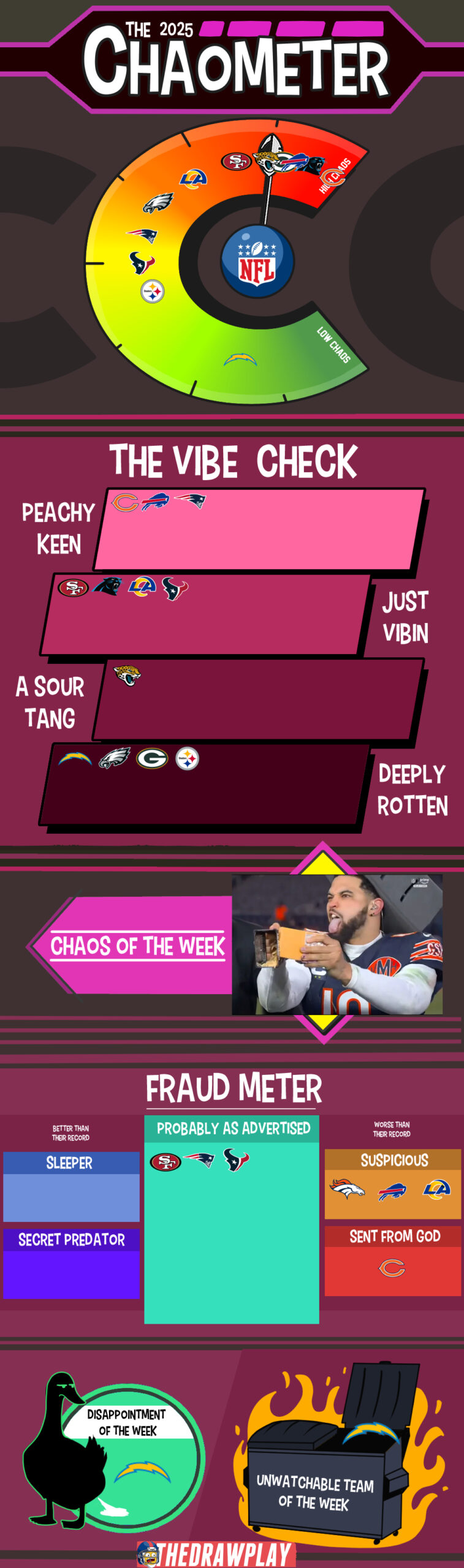 (begrudgingly) Fine, Patriots, have your credit, you earned it