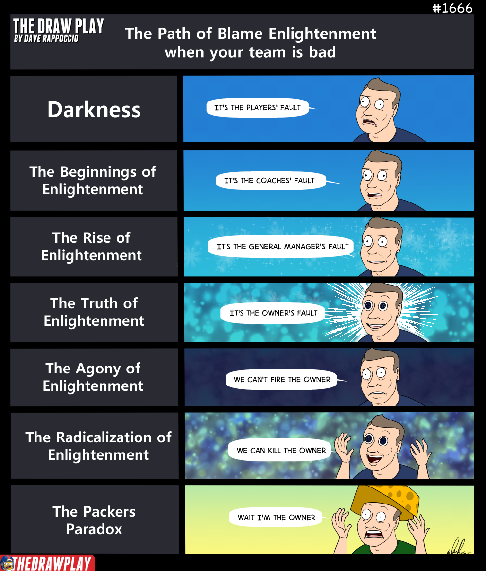 Green Bay can only blame themselves for the Packers failures - the Buddha 