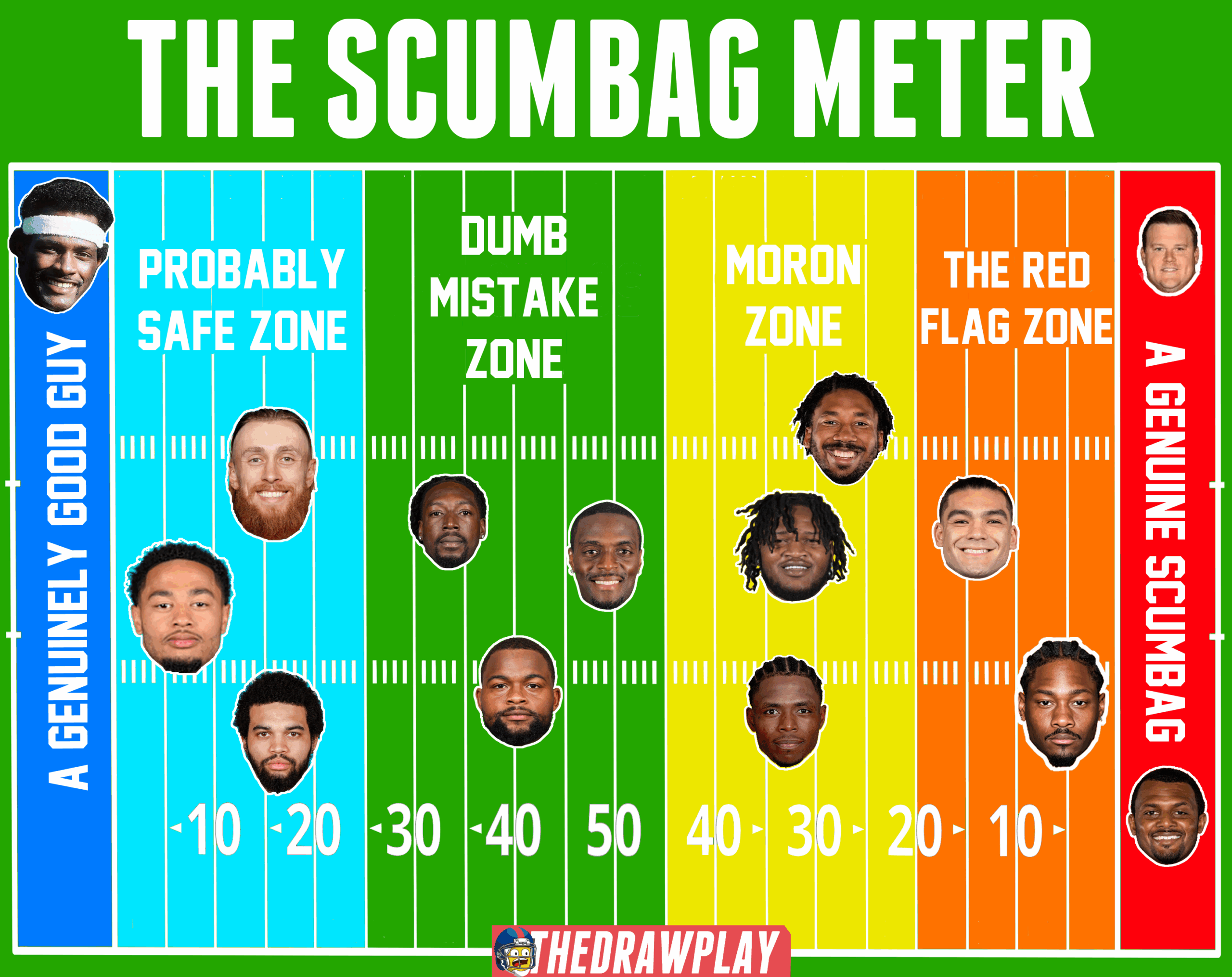 What is scum, anyway. Is it like, goo? How do you fit it in a bag?