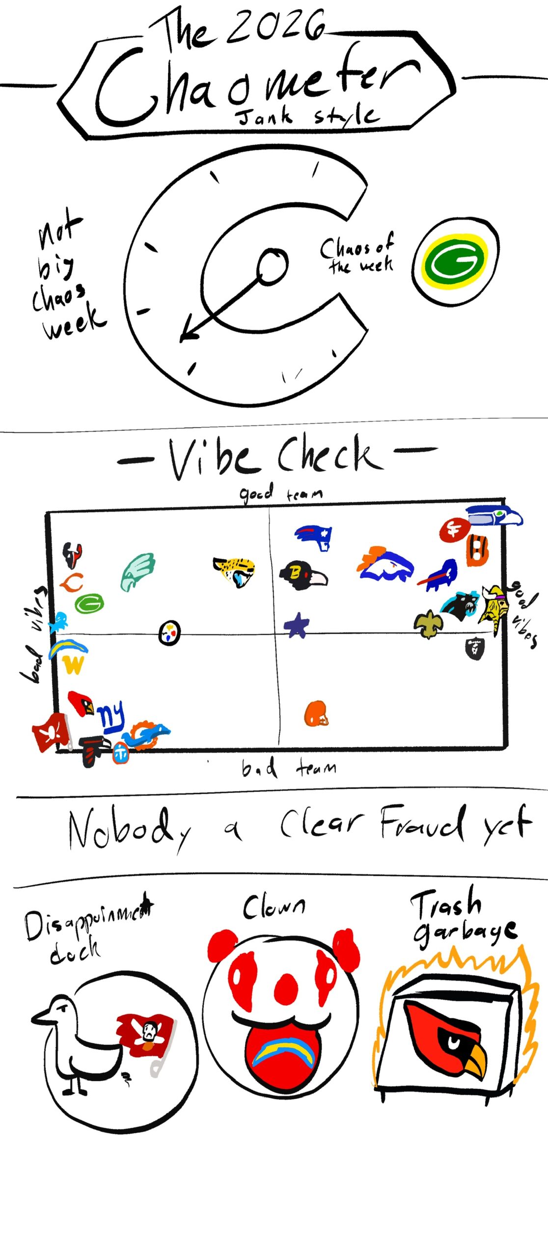 Please do not judge my small scale logos, they did their best