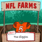 Bengals